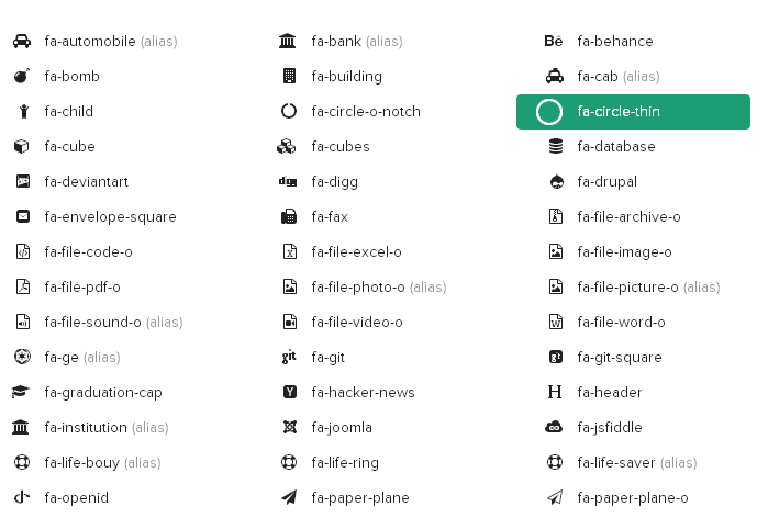 Fontawesome menyediakan lebih dari 400 font icon siap pakai