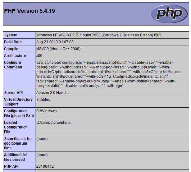 Konfigurasi PHP agar support MongoDB