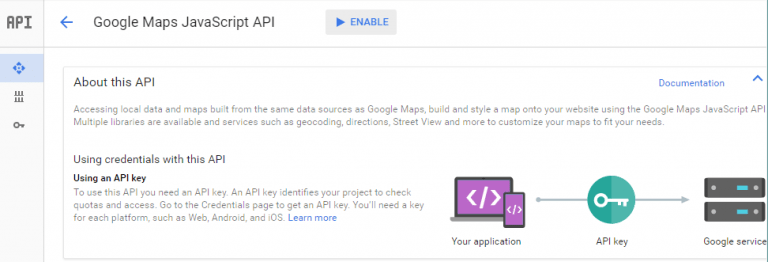 Tutorial Implementasi Google Map Javascript Api Key